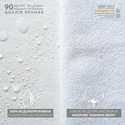 Наматрацник Ideia AQUA STOP з еластичною стрічкою 160х200 (8-11993) - мініатюра 3