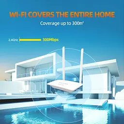 Бездротовий Wi-Fi роутер PIX-LINK LV-WR07M стаціонарний мережевий маршрутизатор White (19183) - мініатюра 8