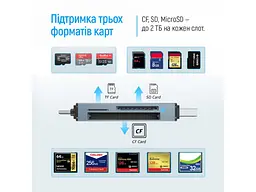 Картрідер ColorWay USB-C Gray (CW-CR-01) - мініатюра 7