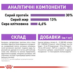 Сухий корм для стерилізованих собак Royal Canin CCN Mini Sterilised 3 кг - мініатюра 6