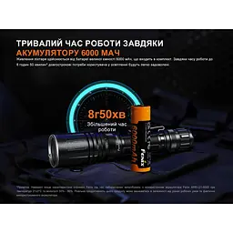 Ліхтар ручний лазерний Fenix TK30R - мініатюра 14