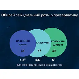 Презервативи One Snug Sampler 3 шт. (ROZ6501053467) - мініатюра 2