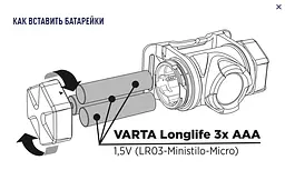 Ліхтарик VARTA Indestructible H20 Pro 4 Вт, IP67, IK08, до 350 люменів, до 100... - мініатюра 4