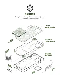 Чохол ArmorStandart ICON2 Case для Apple iPhone 13 Pro Max Clover - мініатюра 6