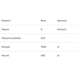 Кальций цитрат + Магній Bluebonnet Nutrition 90 капсул - мініатюра 3