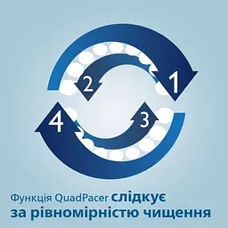 Електрична зубна щітка Philips HX6803/04 (3930525) - мініатюра 6