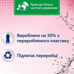 Ополіскувач для білизни Silan Fresh Control Floral Crisp, 2772 мл - мініатюра 2