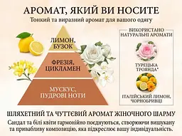 Японський спрей для одягу та приміщень FaFa Fine Fragrance Ciel, поповнення 540 мл - мініатюра 2