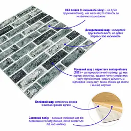 Самоклеюча 3D панель Sticker Wall 700x700x5мм Клінкер синій цегла 413 SW-00000768 - мініатюра 2