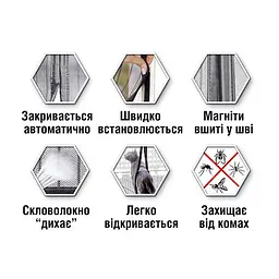 Москітна сітка МВМ My Home для балконних дверей на магнітах 720х2200, колір титан (MN-720 T) - мініатюра 5