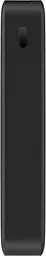 Портативний акумулятор Xiaomi Redmi Power Bank 18W 20000mAh black (PB200LZM / VXN4304GL) - мініатюра 3