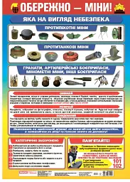 Обережно - міни! Плакат