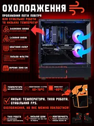 Ігровий ПК Spektrum (RTX 5070 Ti 16GB / Ryzen 7 7700 / 32GB DDR5 / SSD 512GB) - мініатюра 6