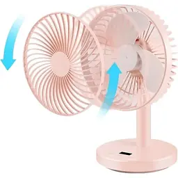 Вентилятор Jisulife Desktop small fan 01 Pink - мініатюра 2