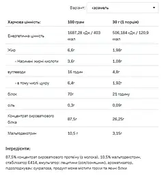 Сироватковий протеїн Allnutrition — 2270 г, шоколад-банан - мініатюра 2