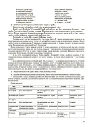 Я досліджую світ. 3 клас. Частина 2 (за підручниками Н. М. Бібік, Г. П. Бондарчук та М. М. Корнієнко, С. М. Крамаровської, І. Т. Зарецької) - мініатюра 5