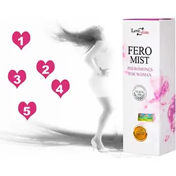 Духи з феромонами для жінок Love Stim Feromist Women, 15 ml - мініатюра 2
