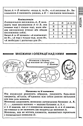 Усі формули, таблиці, схеми, визначення. 7-11 класи - Олександр Роганін - мініатюра 7