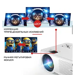 Проєктор портативний мультимедійний 2800 lumen Cheerlux C9 Android з Wi-Fi - мініатюра 4