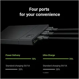 Power Bank Green Cell зі швидким заряджанням PowerPlay10S 10000 мА·год 18 Вт - мініатюра 4