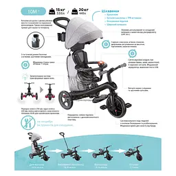 Велосипед дитячий Globber Explorer Trike 4 в 1 Deluxe Play чорно-сірий (636-120) - мініатюра 18