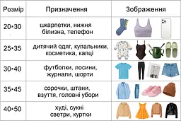 Набір пакетів для зберігання зі слайдер-замком матовий 15 шт 4 розміри LoveYouHome - мініатюра 3