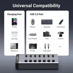 Хаб USB 3.0 -> USB to 7xUSB 3.0 з додатковим живленням Type-C 12V 2A CM481 Ugreen - мініатюра 8
