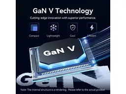 Мережевий зарядний пристрій Vention 45 W Dual USB-C GaN Black (TZ-FCDH0-EU) - мініатюра 7