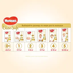 Підгузки Huggies Elite Soft 1 (3-5 кг), 100 шт. - мініатюра 9