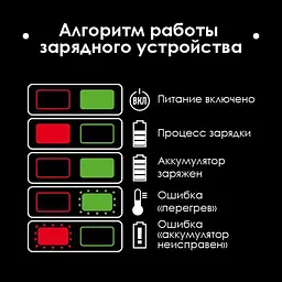 Шуруповерт акумуляторний Intertool WT-0350 20В x 2Ач Li-Ion Storm - мініатюра 9