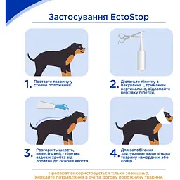Протипаразитарні краплі Modes EctoStop для собак 10-30 кг 2 мл - мініатюра 2