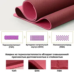Килимок для йоги та фітнесу Power system 183х61х0,6 см fit0011587 - мініатюра 5