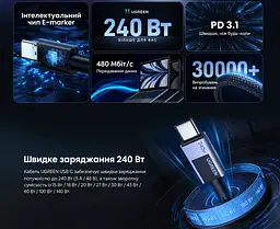 Кабель UGREEN L513 USB-C - USB-C PD 3.1 240 Вт 2 м чорний (45068) - мініатюра 2