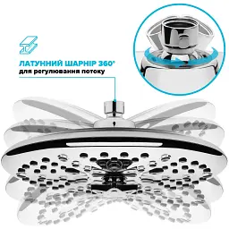 Лійка для верхнього душу DROP W-SPA8F-MULTI250 на 8 режимів - мініатюра 8
