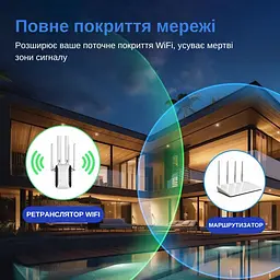 Ретранслятор Pix-Link X300R2 300Мбіт/с 2.4ГГц Білий (UNRWSW020403W 7690) - мініатюра 10
