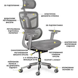 Крісло Mealux S4 Air Fabric Grey ( HF-S4 F/G) - мініатюра 2