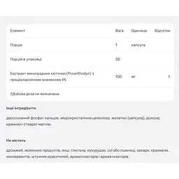 Екстракт виноградних кісточок Source Naturals Proanthodyn 100 мг 30 капсул - мініатюра 3