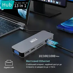 USB-хаб XON SmartHub 13 в 1 (Ethernet, VGA, 2xHDMI, 3.5 Audio, SD/TF, 2xType-C, 2xUSB3.0, 2xUSB2.0) Сірий (XUCHP134322G 5290) - мініатюра 8