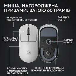 Мишка Logitech G Pro X Superlight 2 Lightspeed Wireless White (910-006638) - мініатюра 7