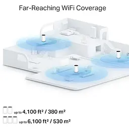 Mesh-система TP-Link Deco PX10 3-pack - мініатюра 7