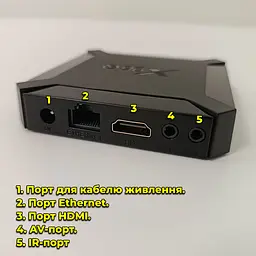 Смарт-приставка X96Q 2/16 Гб Smart TV Android Allwinner H313 - мініатюра 4