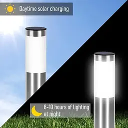 Світильники для газону Warm Solar Pillar Light Світлодіодний світильник на сонячній батареї 2 шт - мініатюра 6