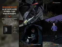 Налобний ліхтар Fenix HL16 AAA світло-зелений - мініатюра 15