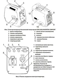 Генератор інверторний Aruna GEN 2000 INVERTER COMFORT - мініатюра 2