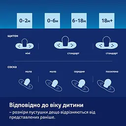 Пустушка LOVI Night&Day Girl Hedgehog силіконова динамічна 18+ міс. 2 шт. (22/931) - мініатюра 17