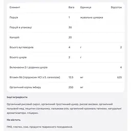 Ранкове полегшення нудоти MegaFood мед, лимон, імбир 30 жувальних цукерок - мініатюра 3