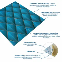 Панель стінова Sticker Wall 3D 700х700х4мм Ромби сині SW-00001985 - мініатюра 2