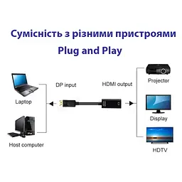 Перехідник ST-Lab DisplayPort Male to HDMI 4K Ultra HD Female (U-996-4K) - мініатюра 2