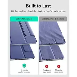 Чохол ESR Rebound Magnetic Case Grey для iPad Air 11" M2 | M3 (2024 | 2025) | Air 10.9" 4 | 5 M1 (2020 | 2022) (3C02200400304) - мініатюра 4