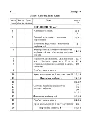 Алгебра. 9 клас. Навчальний посібник. 11-річна - мініатюра 4